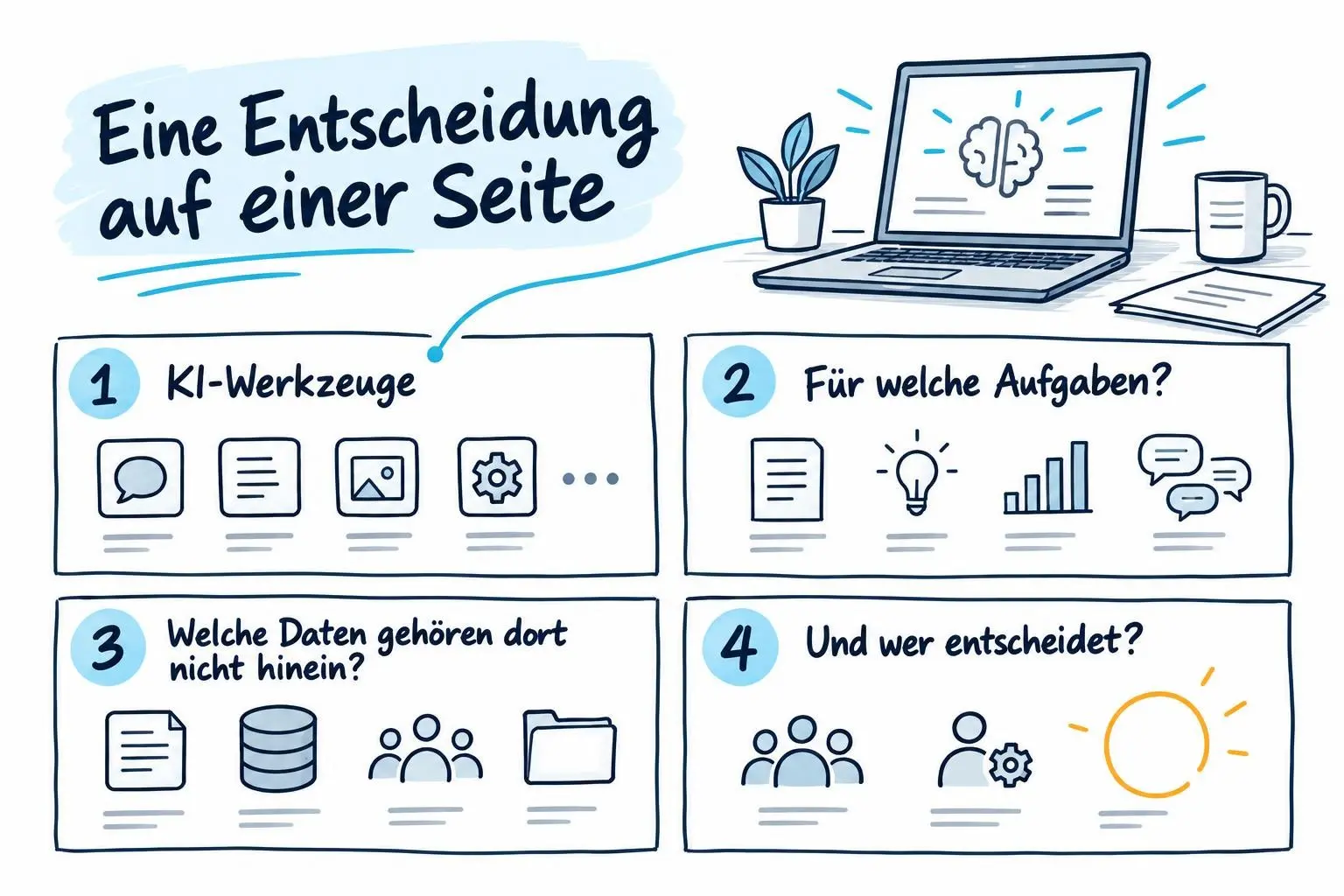 KI-Freigabe: Wer entscheidet im Betrieb?